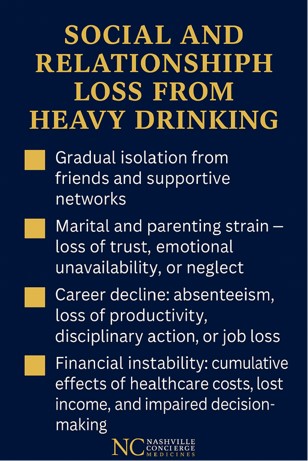 how alcohol addiction (alcohol use disorder) impacts a person. Infographic.